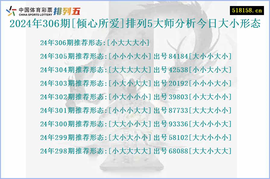 2024年306期[倾心所爱]排列5大师分析今日大小形态