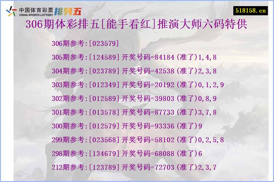 306期体彩排五[能手看红]推演大师六码特供