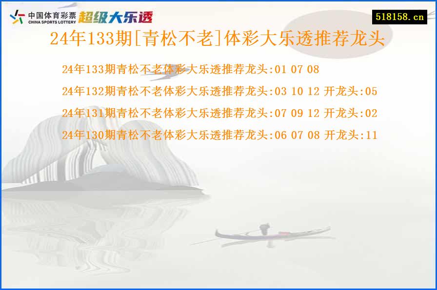 24年133期[青松不老]体彩大乐透推荐龙头