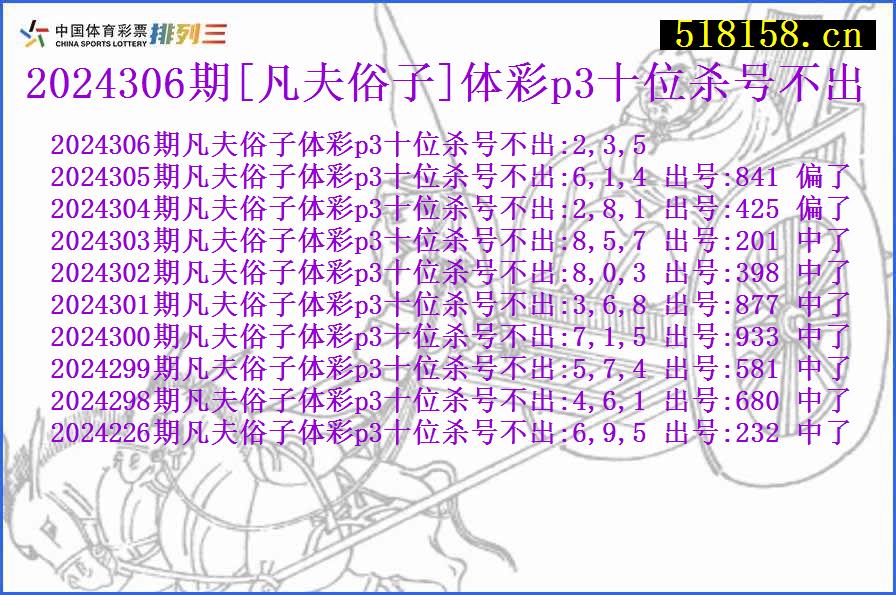 2024306期[凡夫俗子]体彩p3十位杀号不出