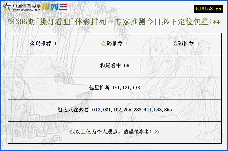 24306期[挑灯看胆]体彩排列三专家推测今日必下定位包星1**