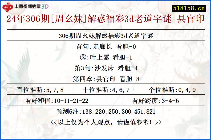 24年306期[周幺妹]解惑福彩3d老道字谜|县官印