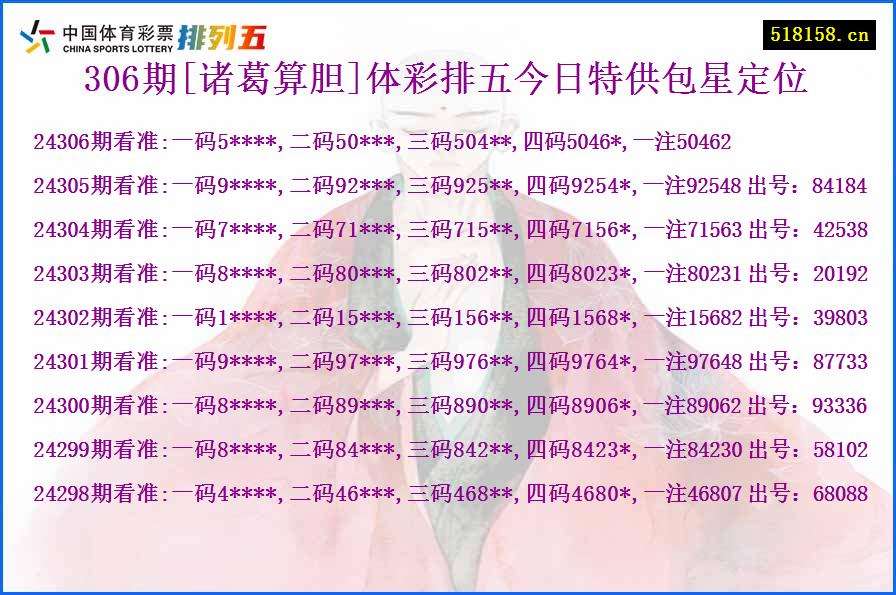 306期[诸葛算胆]体彩排五今日特供包星定位