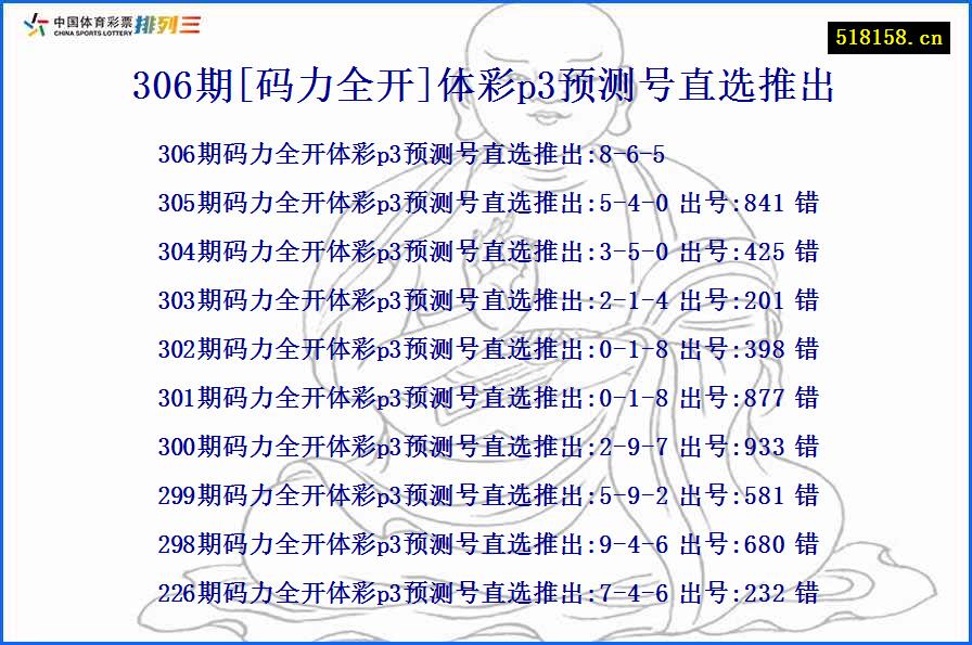 306期[码力全开]体彩p3预测号直选推出