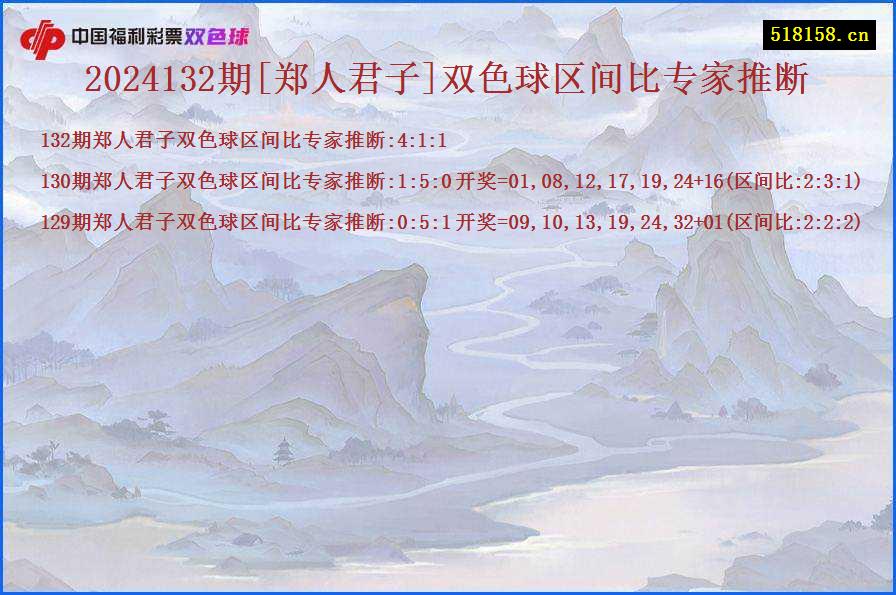 2024132期[郑人君子]双色球区间比专家推断