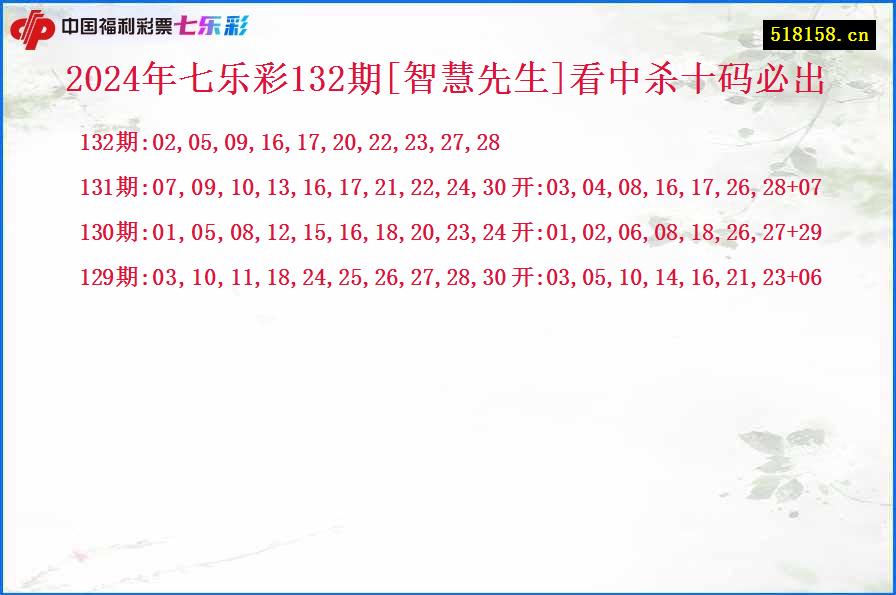 2024年七乐彩132期[智慧先生]看中杀十码必出