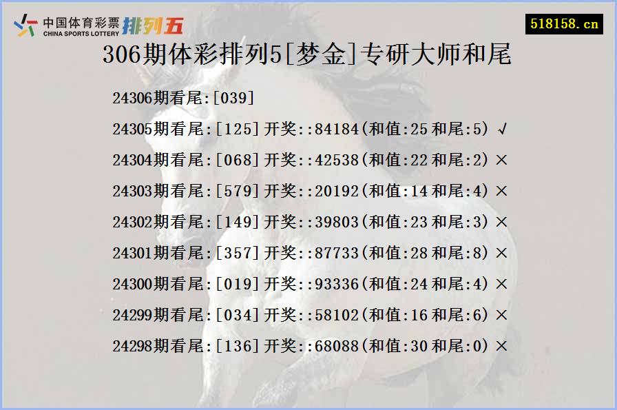 306期体彩排列5[梦金]专研大师和尾