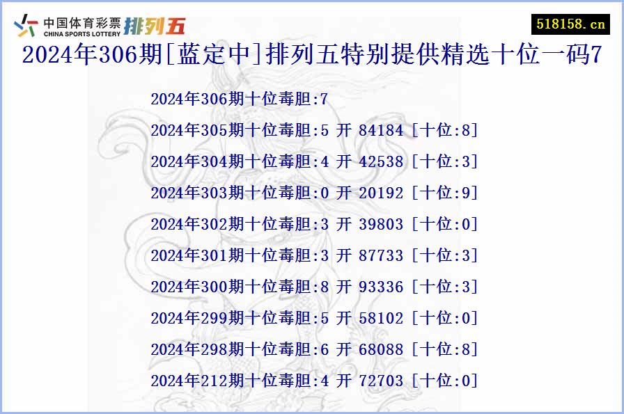 2024年306期[蓝定中]排列五特别提供精选十位一码7