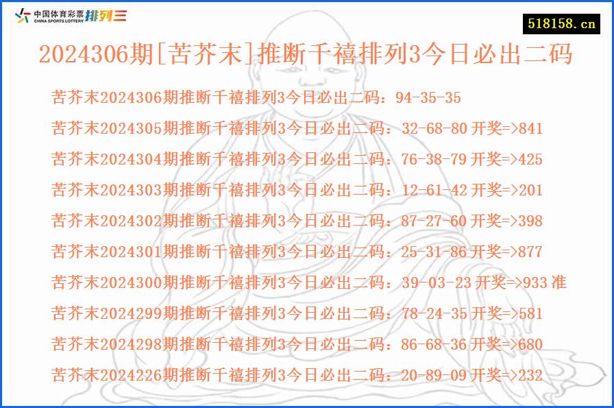 2024306期[苦芥末]推断千禧排列3今日必出二码