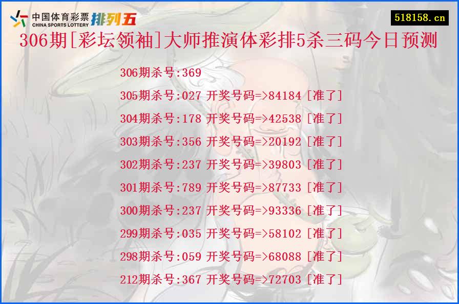 306期[彩坛领袖]大师推演体彩排5杀三码今日预测