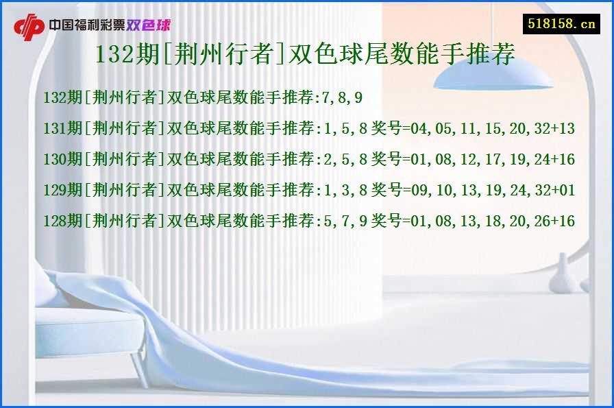 132期[荆州行者]双色球尾数能手推荐