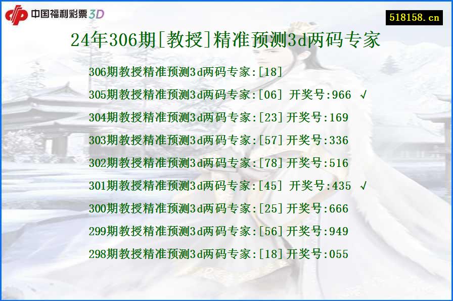 24年306期[教授]精准预测3d两码专家