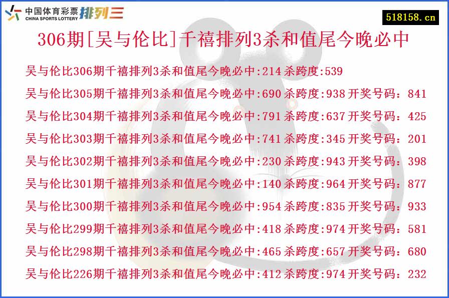 306期[吴与伦比]千禧排列3杀和值尾今晚必中