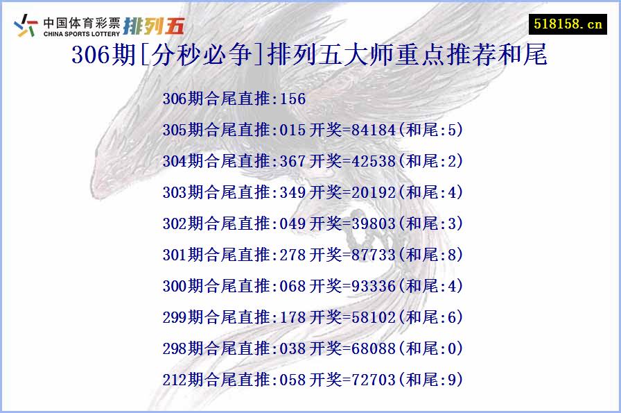 306期[分秒必争]排列五大师重点推荐和尾