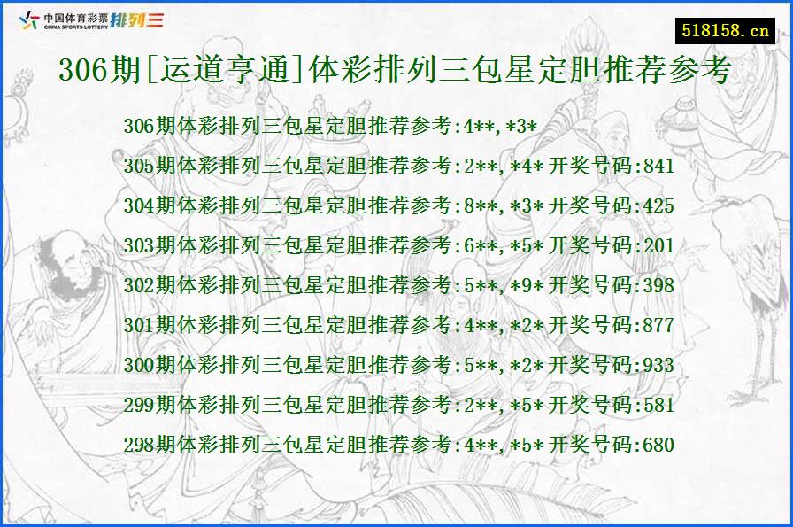 306期[运道亨通]体彩排列三包星定胆推荐参考