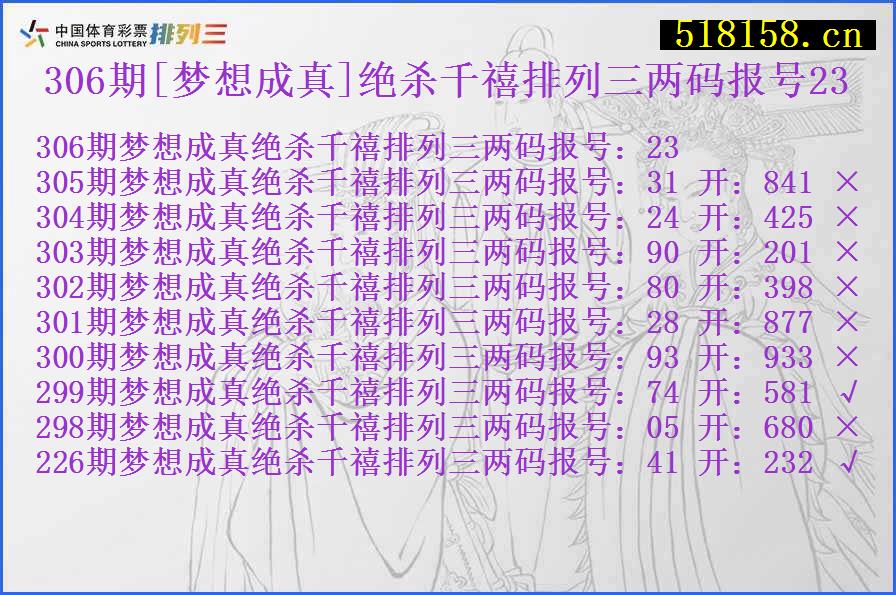 306期[梦想成真]绝杀千禧排列三两码报号23