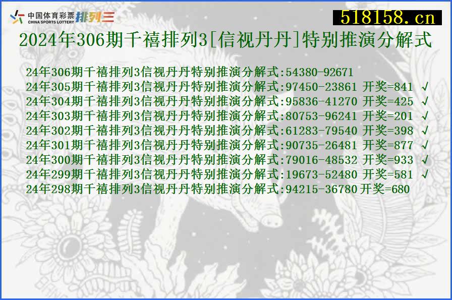 2024年306期千禧排列3[信视丹丹]特别推演分解式