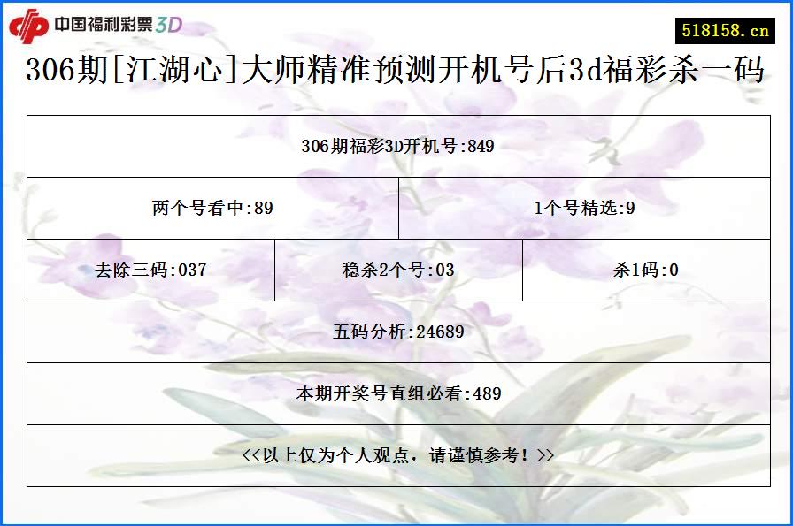 306期[江湖心]大师精准预测开机号后3d福彩杀一码