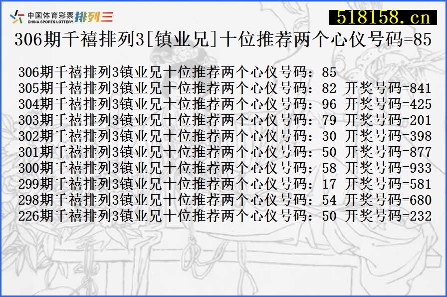 306期千禧排列3[镇业兄]十位推荐两个心仪号码=85