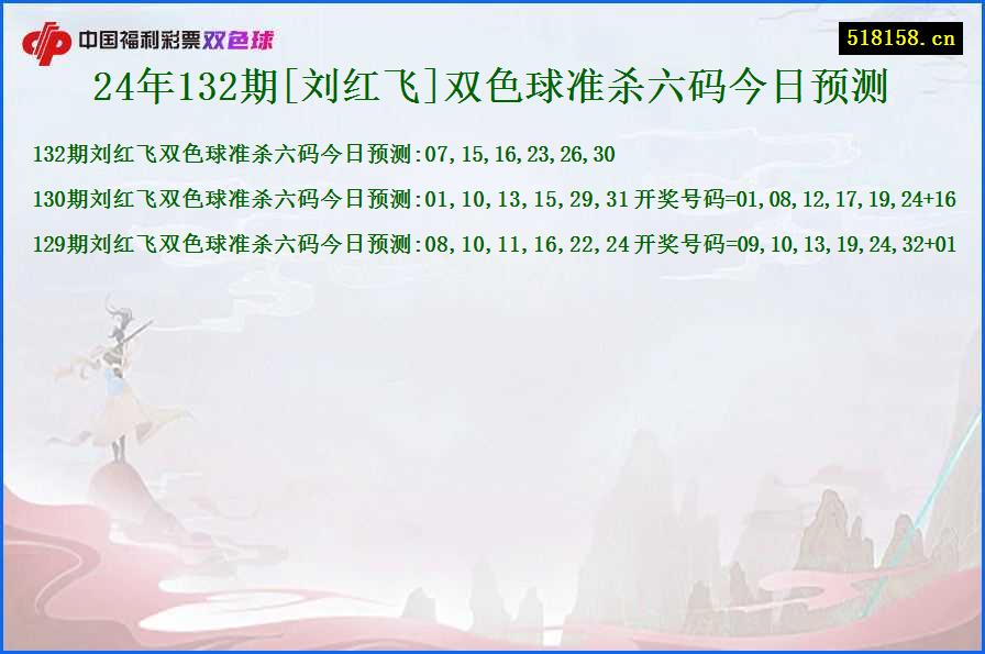 24年132期[刘红飞]双色球准杀六码今日预测