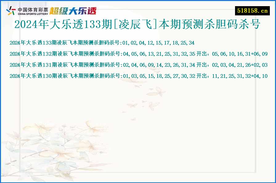 2024年大乐透133期[凌辰飞]本期预测杀胆码杀号