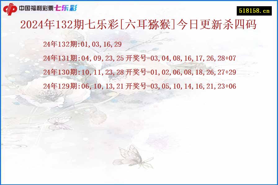 2024年132期七乐彩[六耳猕猴]今日更新杀四码