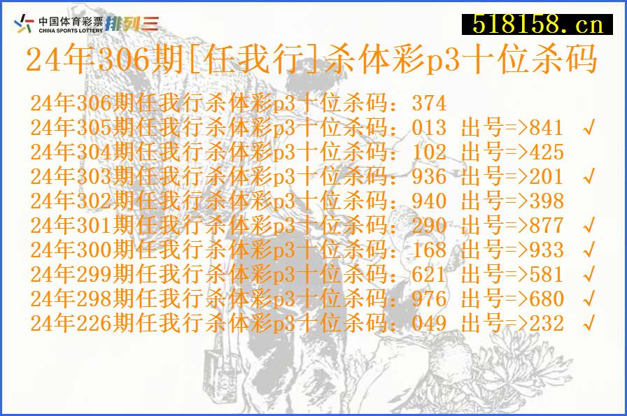 24年306期[任我行]杀体彩p3十位杀码