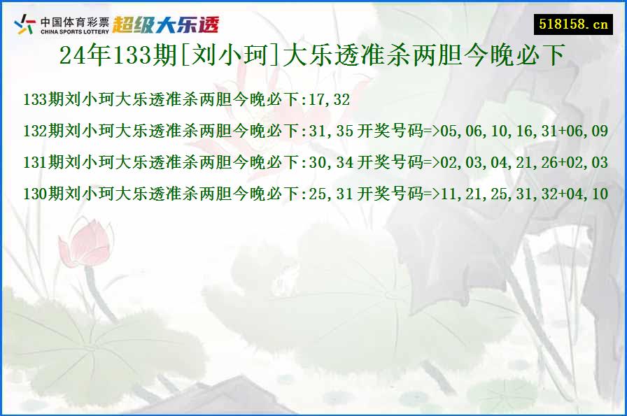 24年133期[刘小珂]大乐透准杀两胆今晚必下