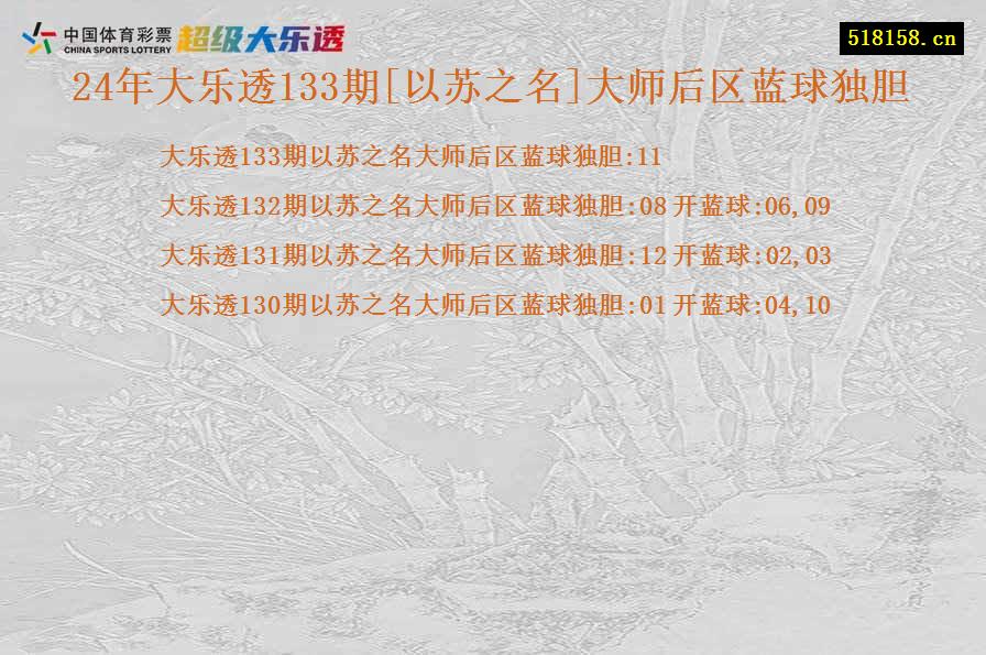 24年大乐透133期[以苏之名]大师后区蓝球独胆