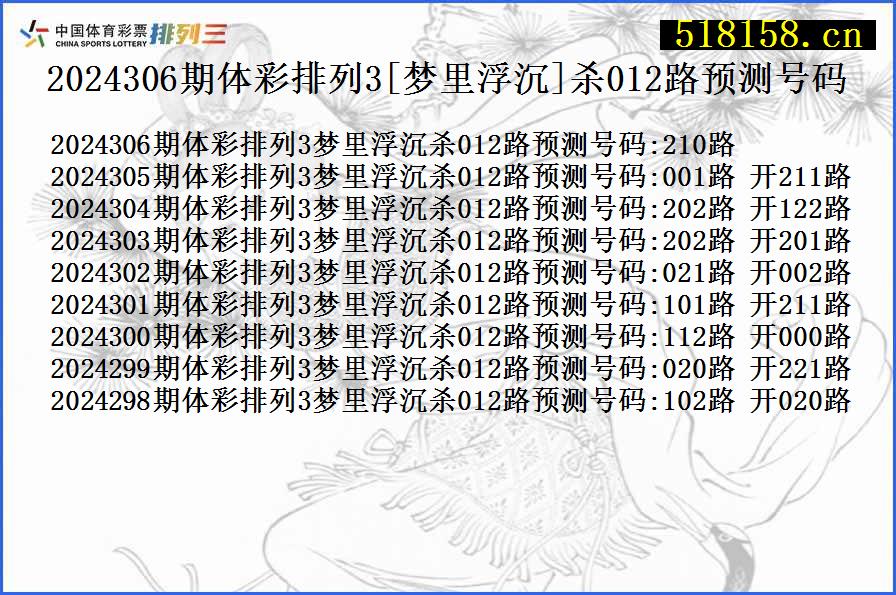 2024306期体彩排列3[梦里浮沉]杀012路预测号码