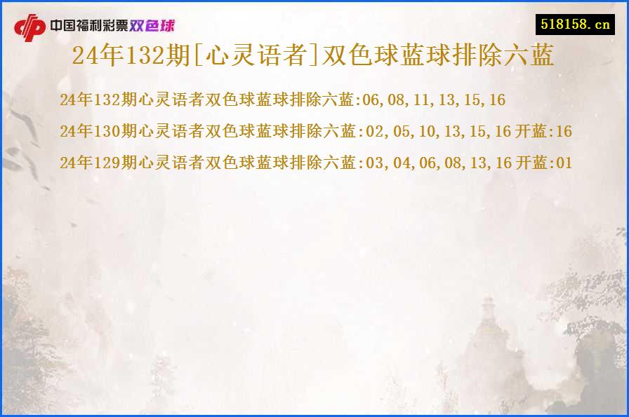 24年132期[心灵语者]双色球蓝球排除六蓝