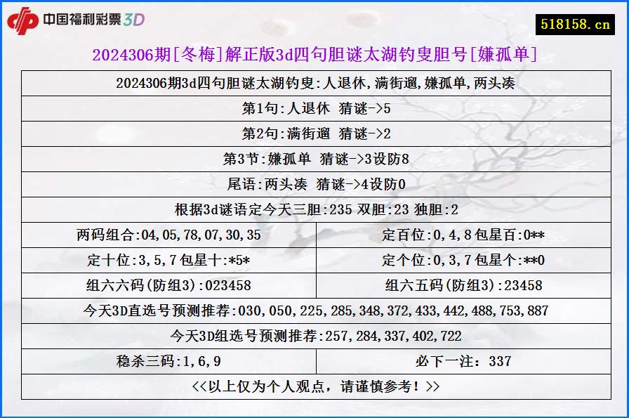 2024306期[冬梅]解正版3d四句胆谜太湖钓叟胆号[嫌孤单]