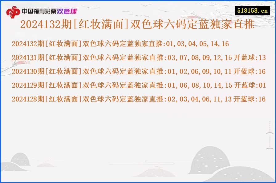 2024132期[红妆满面]双色球六码定蓝独家直推
