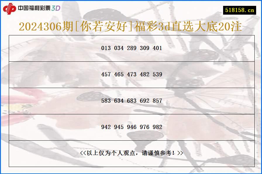 2024306期[你若安好]福彩3d直选大底20注