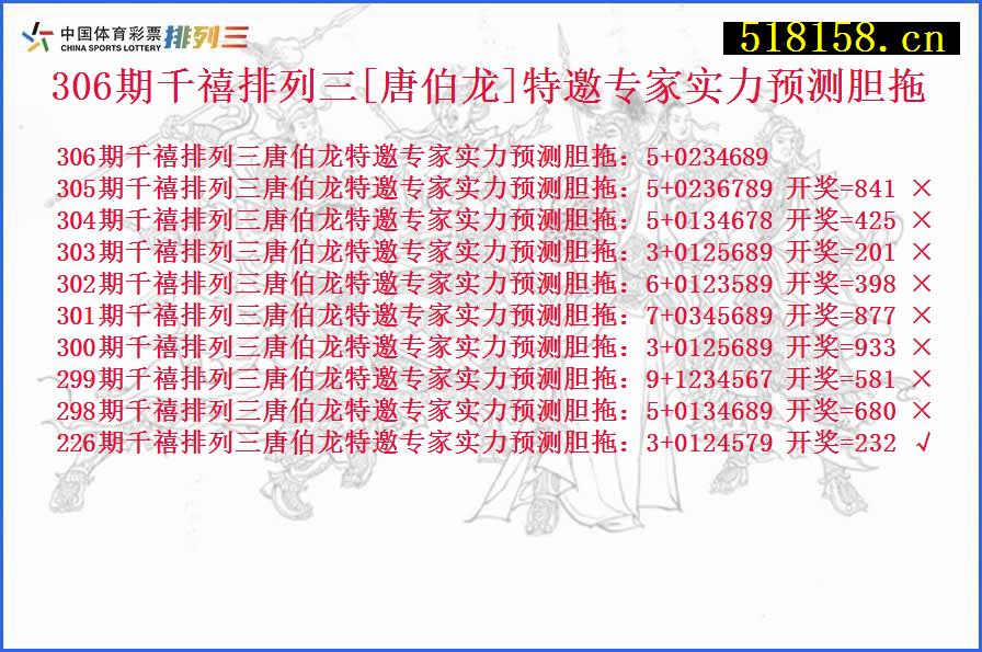 306期千禧排列三[唐伯龙]特邀专家实力预测胆拖