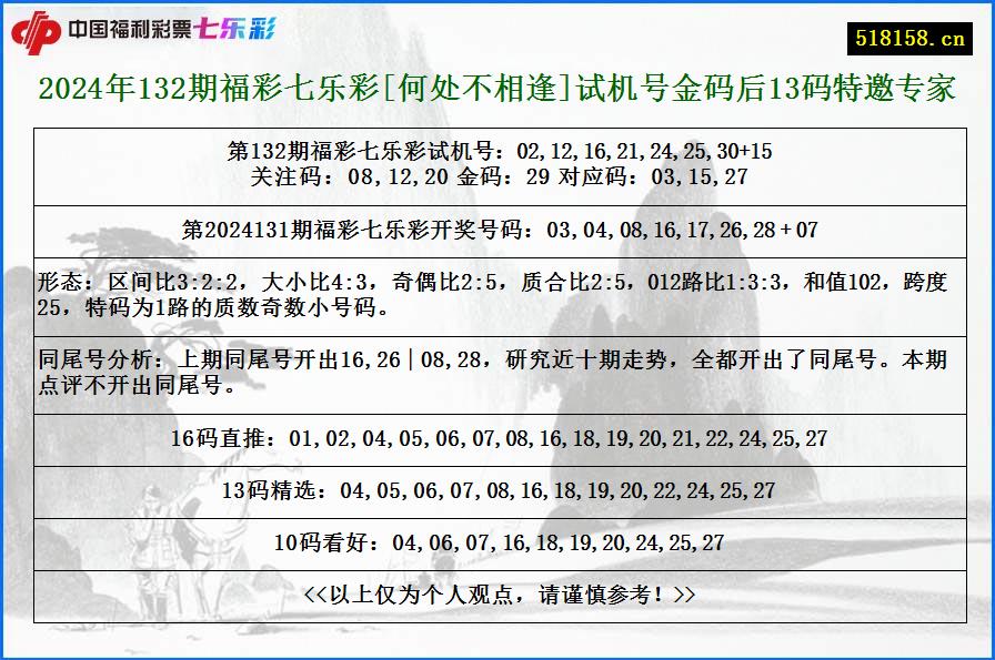 2024年132期福彩七乐彩[何处不相逢]试机号金码后13码特邀专家