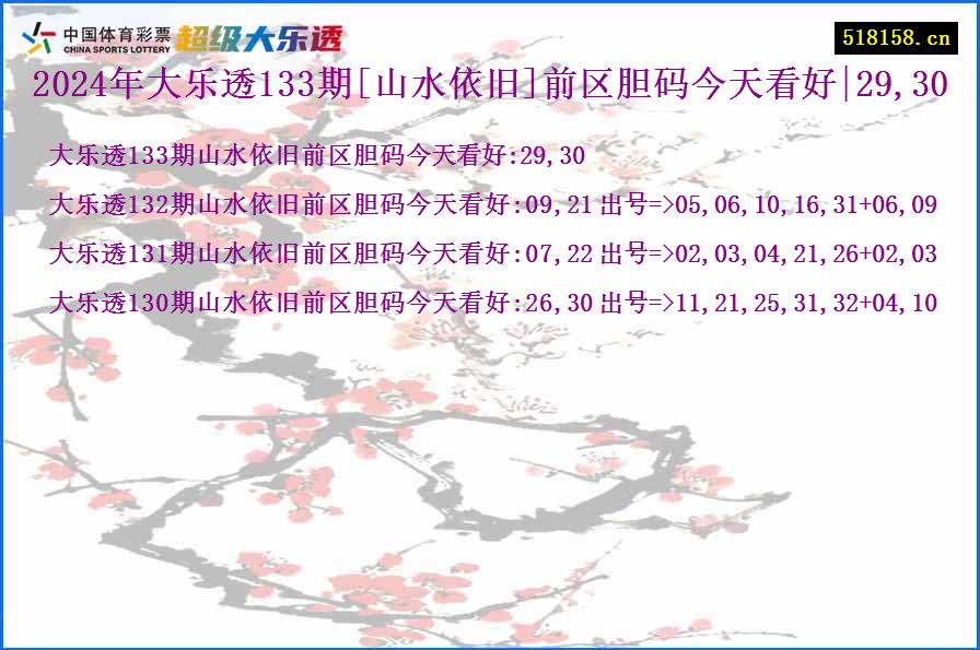 2024年大乐透133期[山水依旧]前区胆码今天看好|29,30