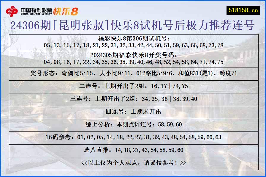 24306期[昆明张叔]快乐8试机号后极力推荐连号