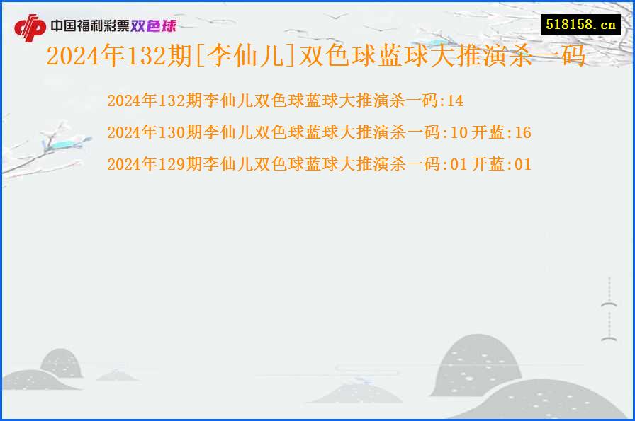 2024年132期[李仙儿]双色球蓝球大推演杀一码