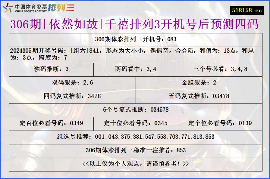 306期[依然如故]千禧排列3开机号后预测四码