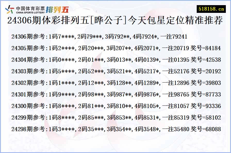 24306期体彩排列五[晔公子]今天包星定位精准推荐