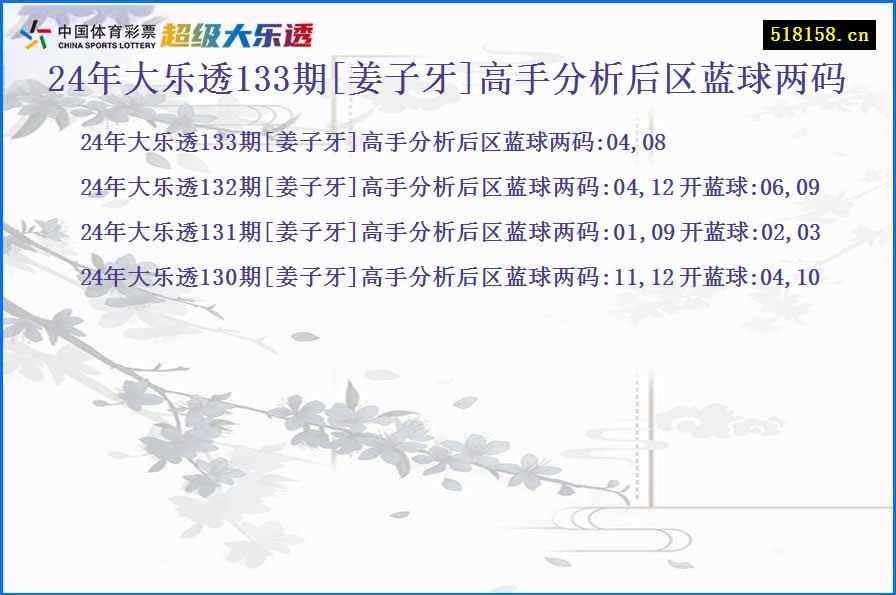 24年大乐透133期[姜子牙]高手分析后区蓝球两码