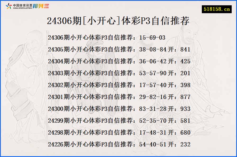 24306期[小开心]体彩P3自信推荐