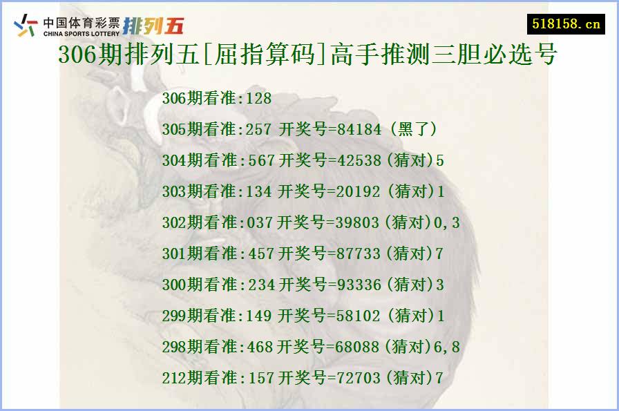 306期排列五[屈指算码]高手推测三胆必选号