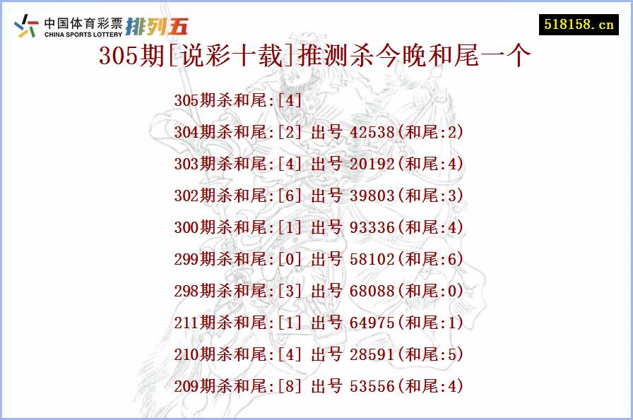 305期[说彩十载]推测杀今晚和尾一个