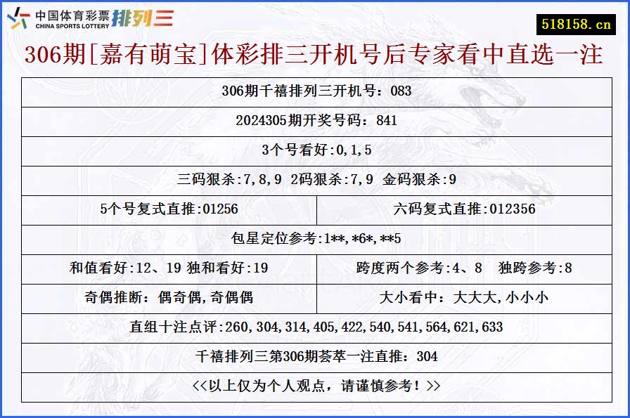 306期[嘉有萌宝]体彩排三开机号后专家看中直选一注