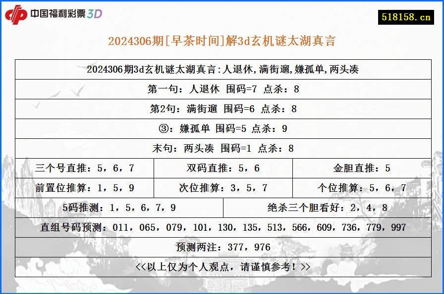 2024306期[早茶时间]解3d玄机谜太湖真言