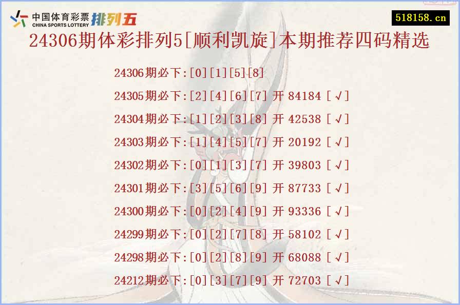 24306期体彩排列5[顺利凯旋]本期推荐四码精选