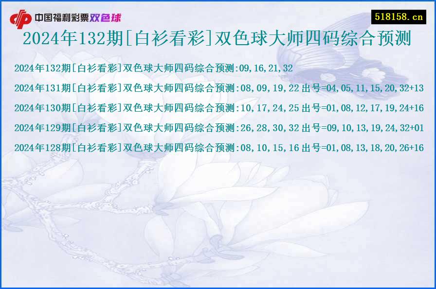 2024年132期[白衫看彩]双色球大师四码综合预测