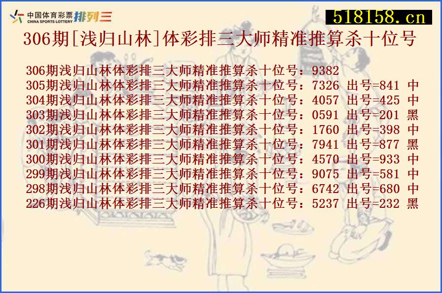 306期[浅归山林]体彩排三大师精准推算杀十位号